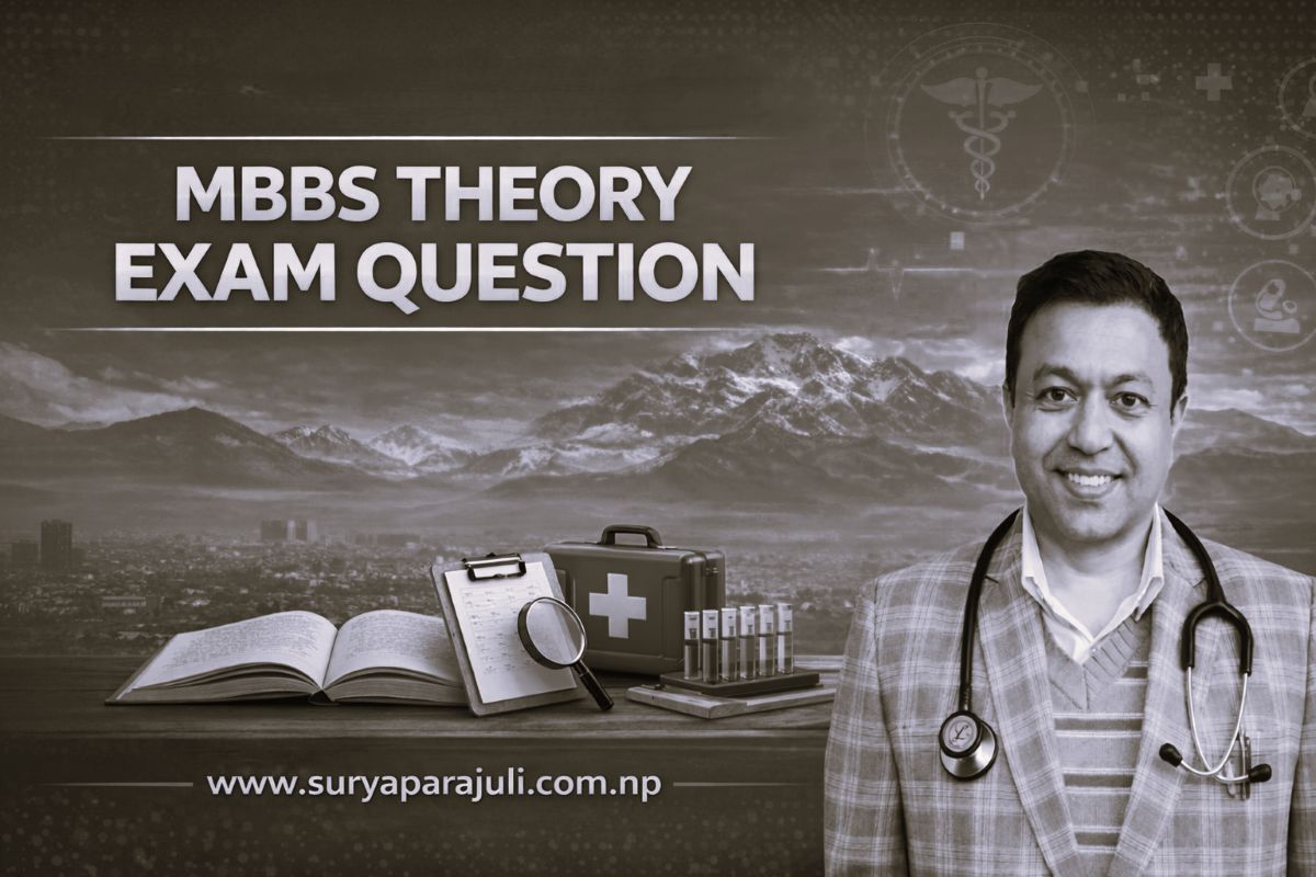 MBBS III | Semester: 7th | Pre-University| Ophthalmology | March 12, 2026