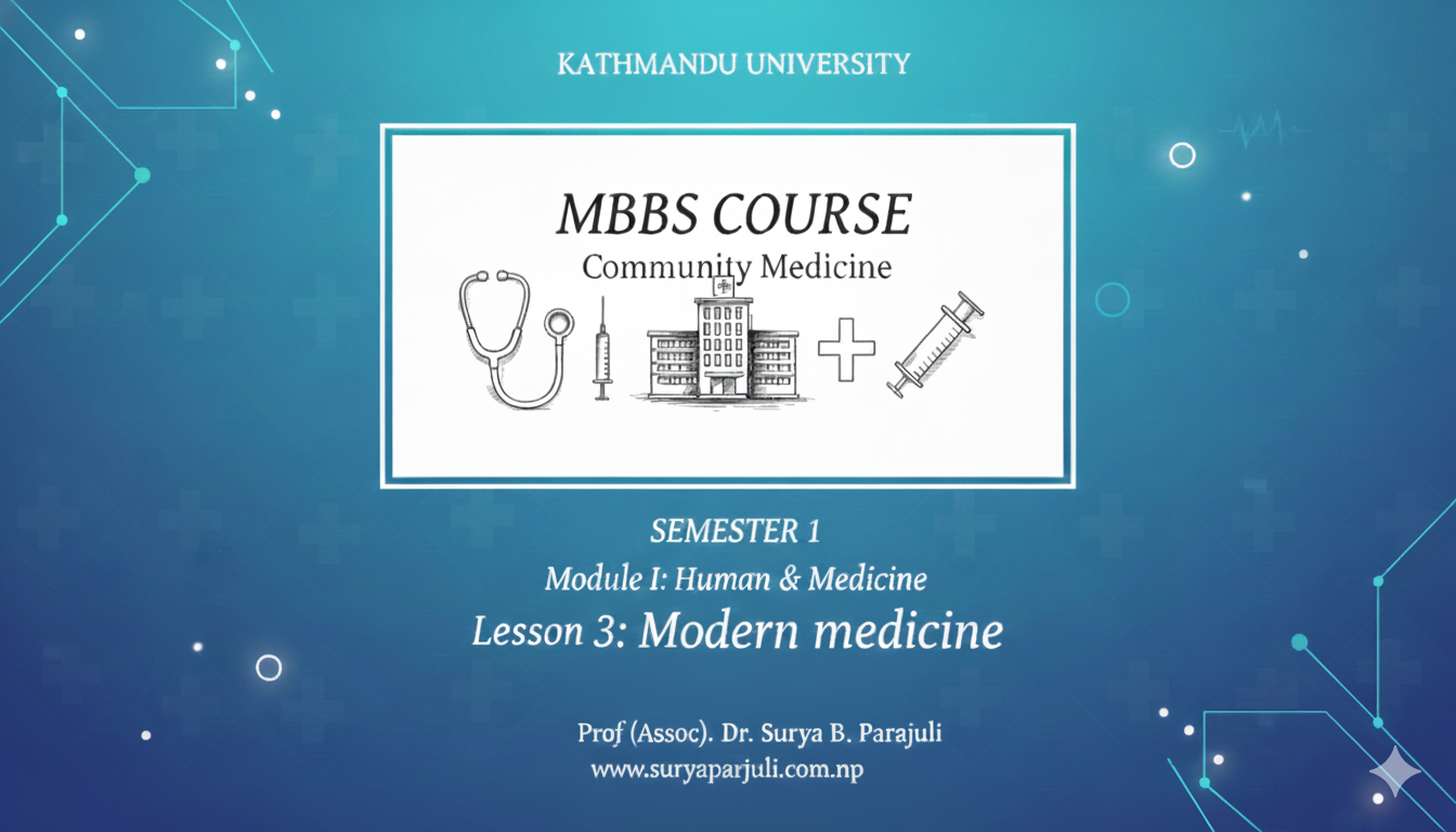 modern medicine