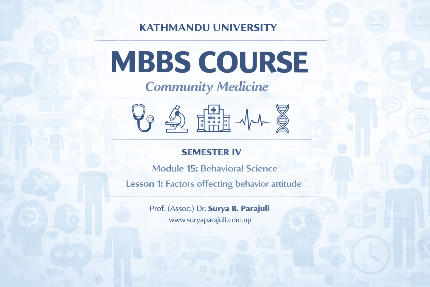 Lesson 1: Factors affecting behavior attitude